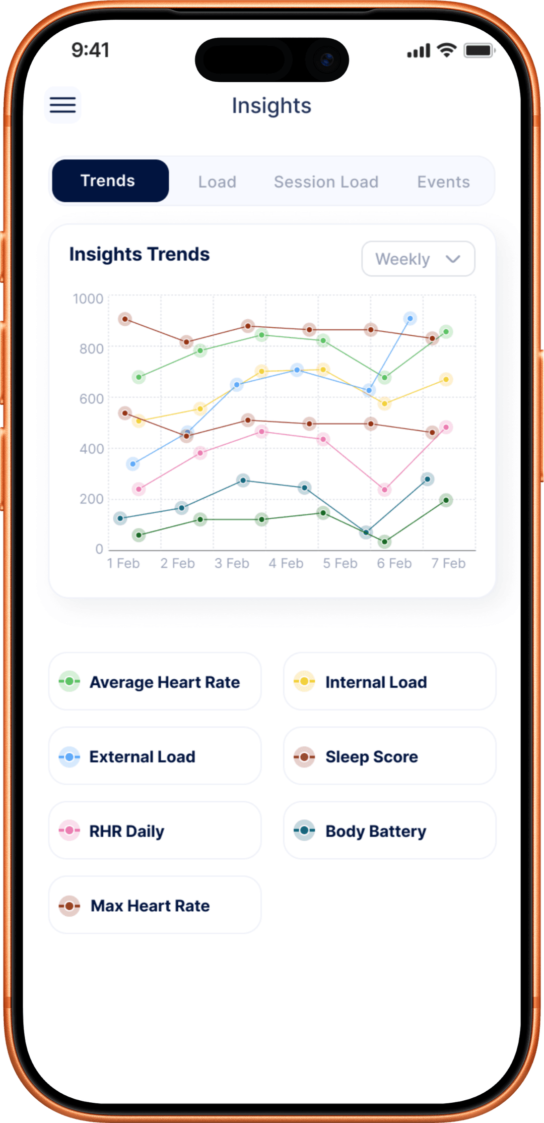 Training setup screen