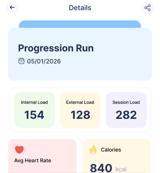 Body Metrics